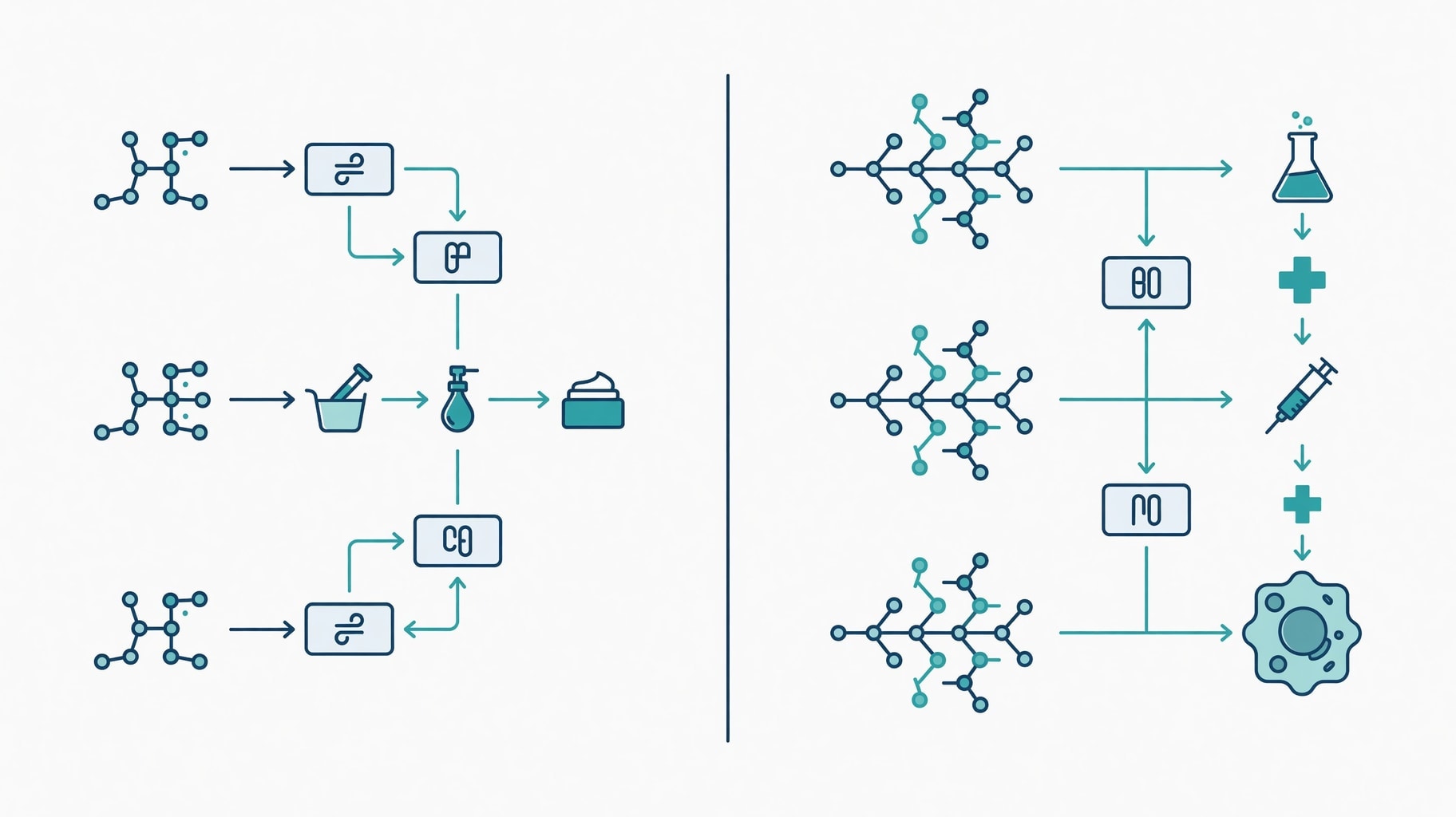 Scientific diagram and data graphic for Matrixyl 3000 Regulatory Classification and Cosmetic Formulation Parameters