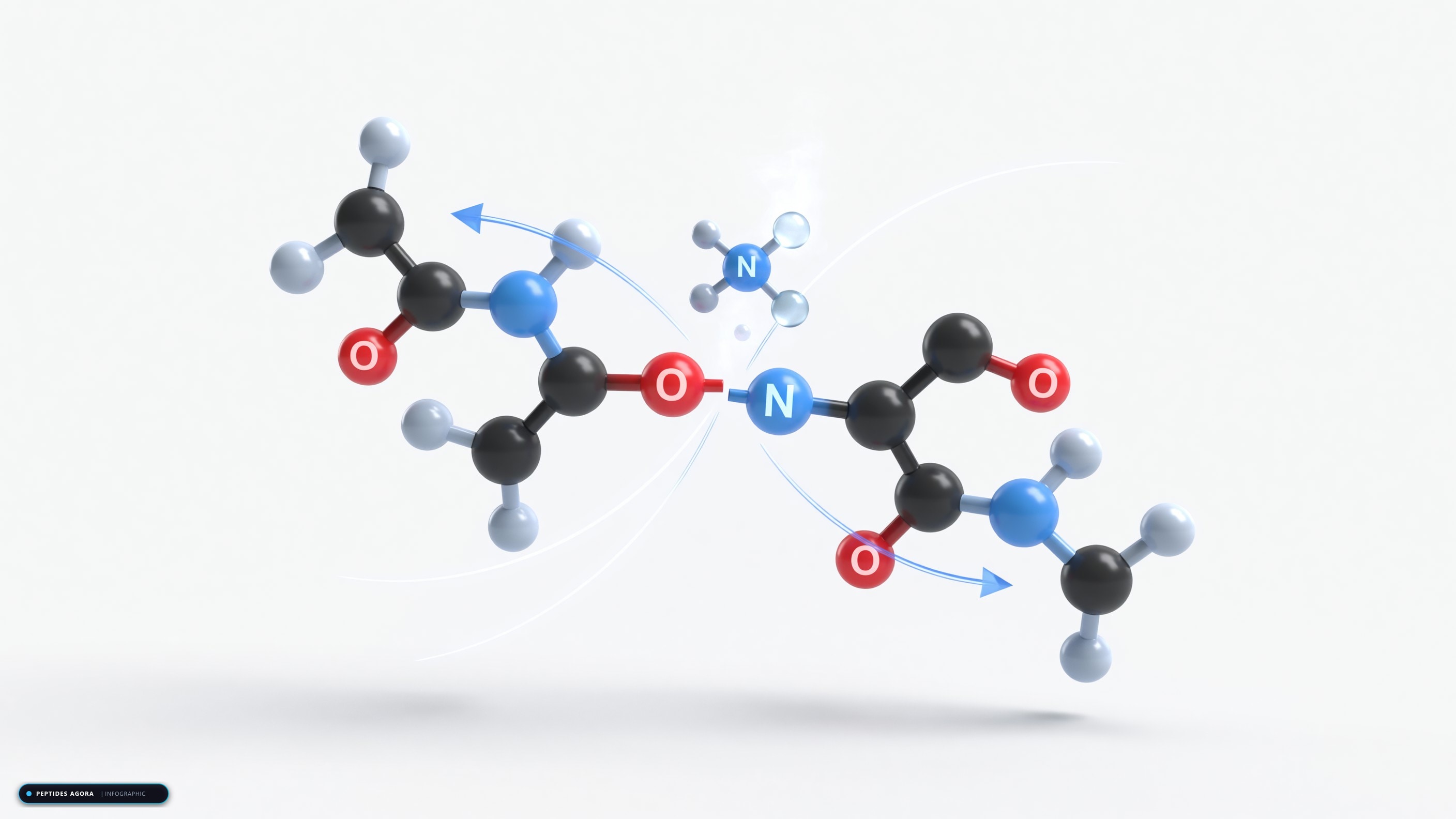 Verlytix Launches Peptide QC Platform Tied to LyoGenesis Manufacturing